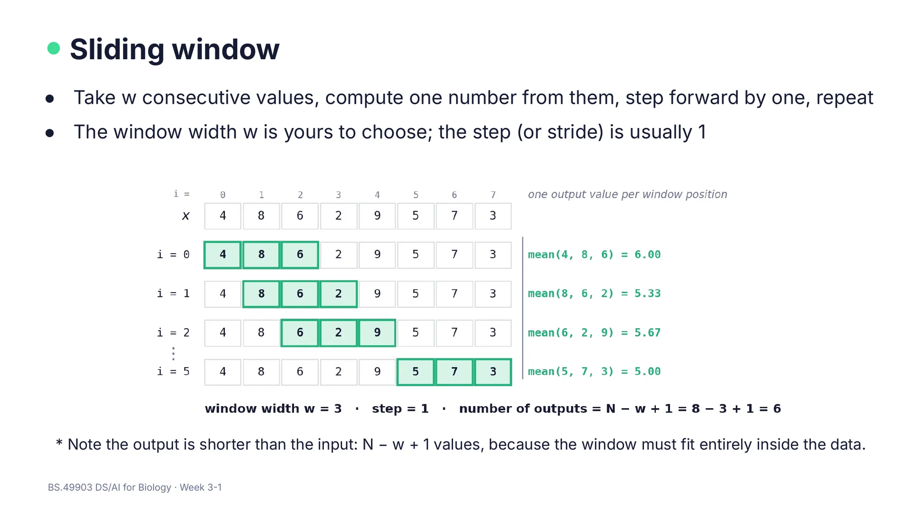 W3-1 p30 · x=[4,8,6,2,9,5,7,3]에 w=3 window를 한 칸씩 옮기며 평균, 출력 6개