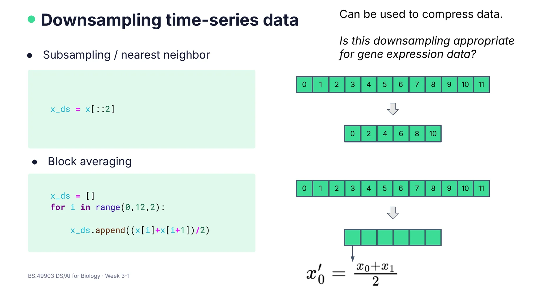 W3-1 p29 · subsampling(x[::2]) vs block averaging