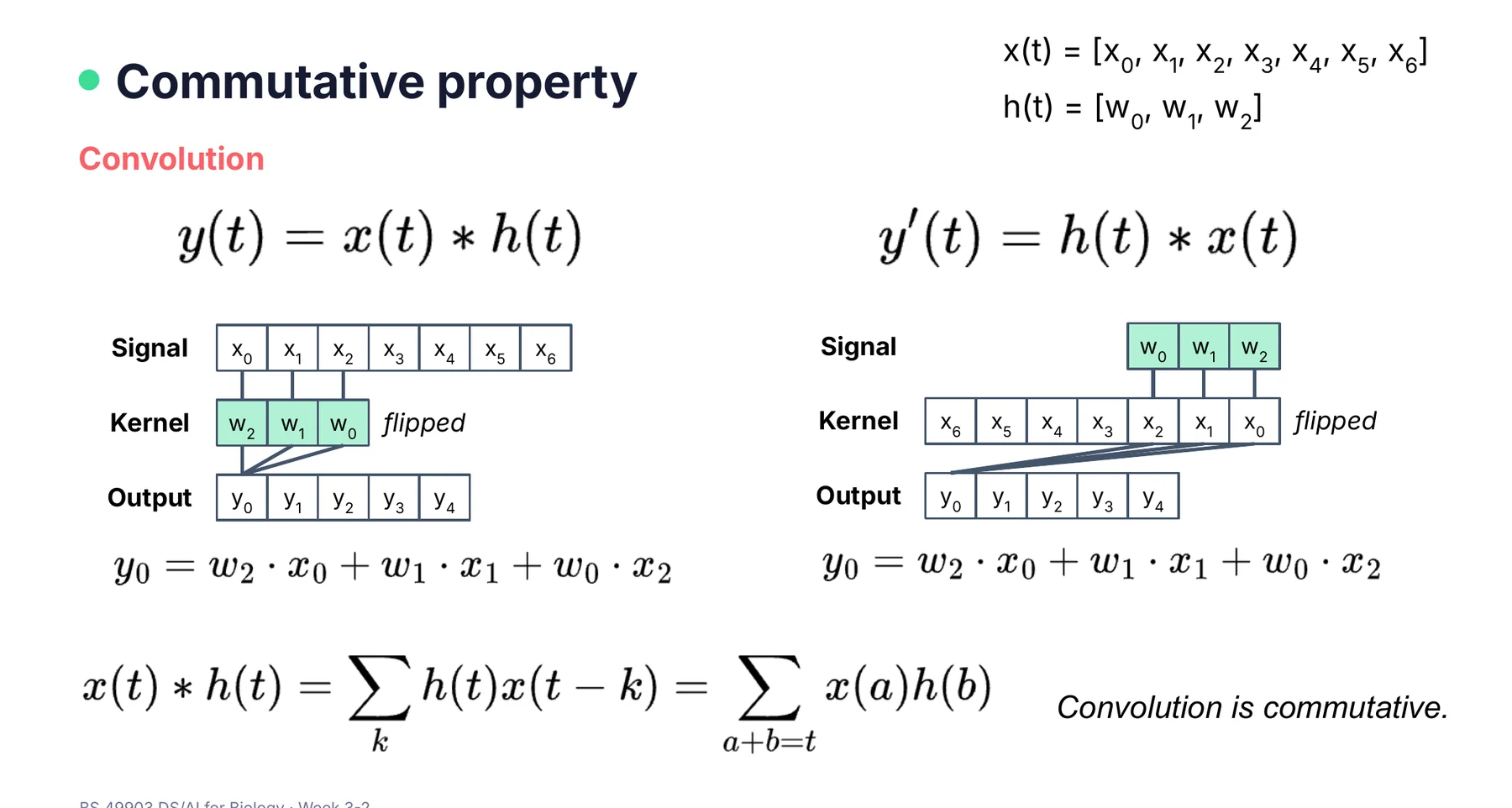W3-2 p11 · convolution은 인자를 바꿔도 같음 (commutative, a+b=t)